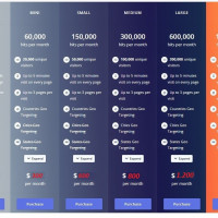 Optimizare SEO - Agentie SEO - Sevicii SEO Profesionale