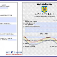 Apostilare (Apostila de la Haga)/Supralegalizare
