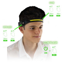 Lanterna frontala Led tip banda led super putere si Slim-Subtire-Incarcare USB