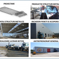 SC CONCRETE WORKS SRL