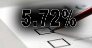 prezenta la vot in prima zi referendum 2018