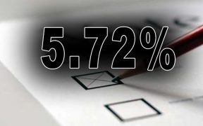 prezenta la vot in prima zi referendum 2018