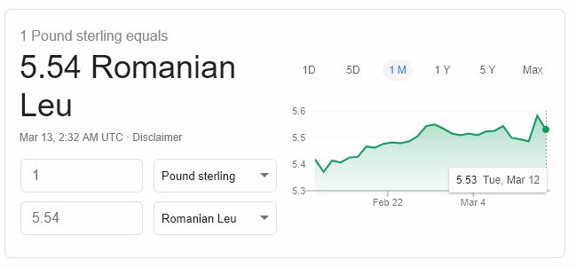 lira sterlina se depreciaza in raport cu leul