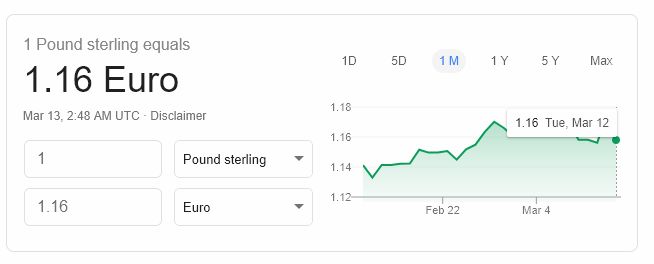 lira sterlina se depreciaza in raport cu euro